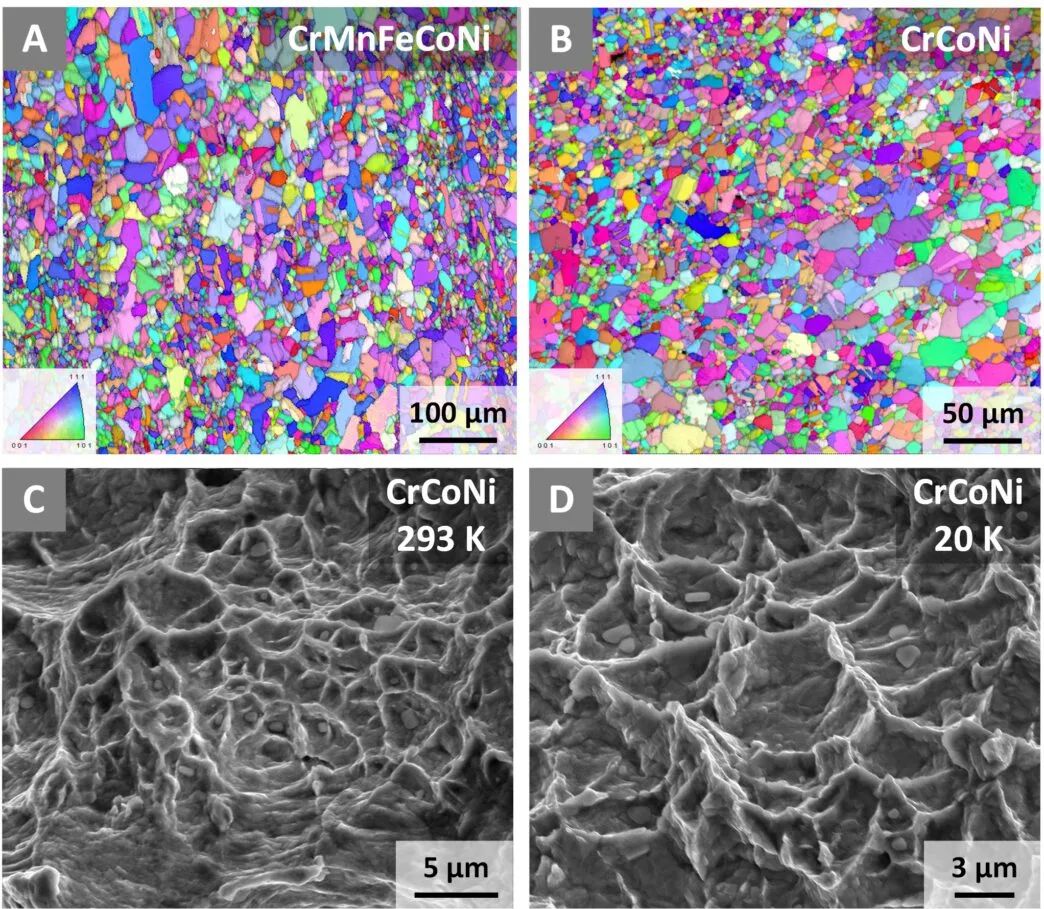 Science重磅，3D打印獲突破！具有出色的斷裂韌性CrCoNi 中熵合金和高熵合金 2